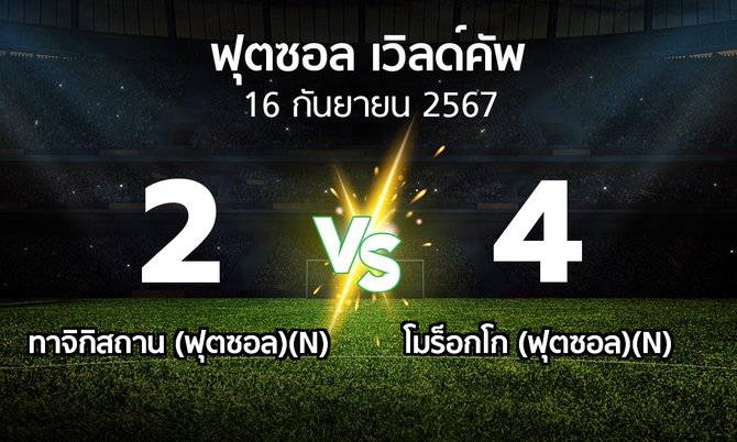 ผลบอล : ทาจิกิสถาน (ฟุตซอล)(N) vs โมร็อกโก (ฟุตซอล)(N) (ฟุตซอล-เวิลด์คัพ 2024)