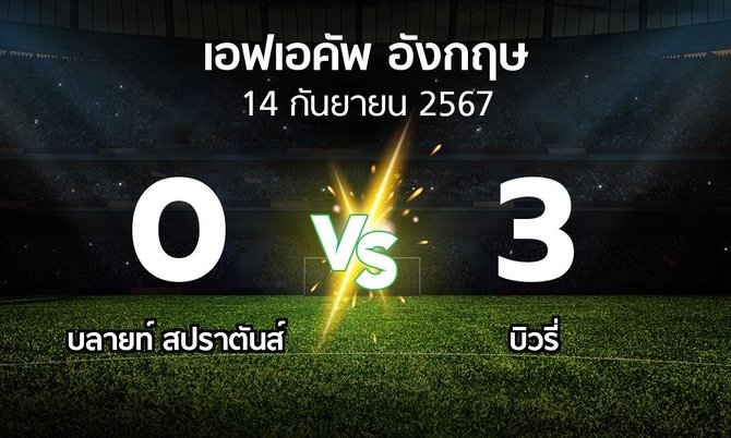ผลบอล : บลายท์ สปราตันส์ vs บิวรี่ (เอฟเอ คัพ 2024-2025)