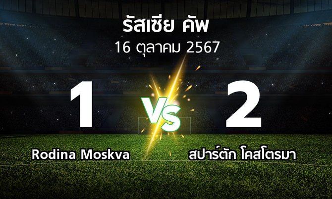 ผลบอล : Rodina Moskva vs สปาร์ตัก โคสโตรมา (รัสเซีย-คัพ 2024-2025)