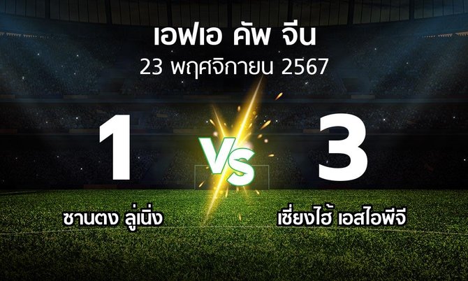 ผลบอล : ซานตง ลู่เนิ่ง vs เซี่ยงไฮ้ เอสไอพีจี (เอฟเอ-คัพ-จีน 2024)