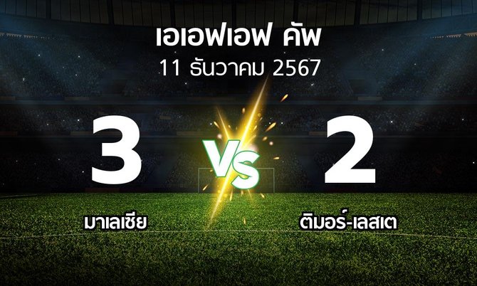 ผลบอล : มาเลเซีย vs ติมอร์-เลสเต (เอเอฟเอฟคัพ 2024-2025)