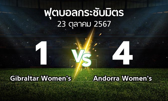 โปรแกรมบอล : Gibraltar Women's vs Andorra Women's (ฟุตบอลกระชับมิตร)