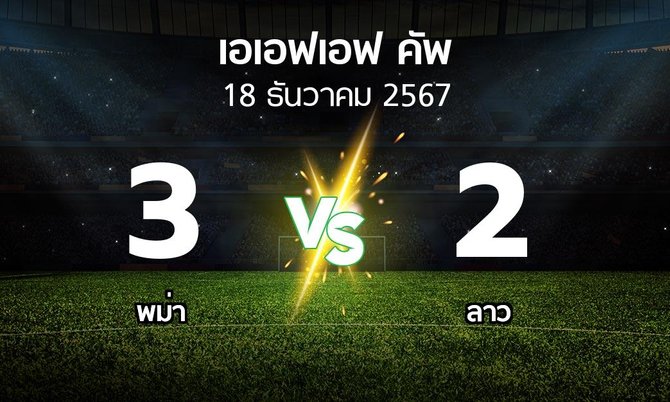 ผลบอล : พม่า vs ลาว (เอเอฟเอฟคัพ 2024-2025)