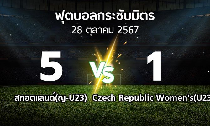 โปรแกรมบอล : สกอตแลนด์(ญ-U23) vs Czech Republic Women's(U23) (ฟุตบอลกระชับมิตร)