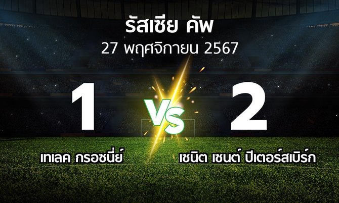 ผลบอล : เทเลค กรอซนี่ย์ vs เซนิต เซนต์ ปีเตอร์สเบิร์ก (รัสเซีย-คัพ 2024-2025)