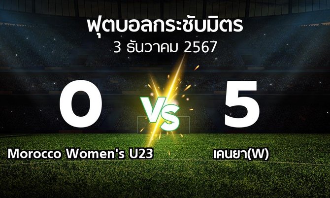 โปรแกรมบอล : Morocco Women's U23 vs เคนยา(W) (ฟุตบอลกระชับมิตร)