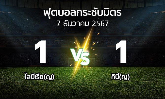 โปรแกรมบอล : ไลบีเรีย(ญ) vs กินี(ญ) (ฟุตบอลกระชับมิตร)