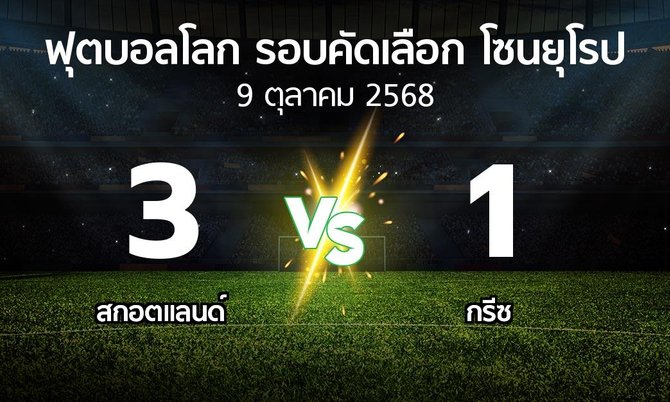 ผลบอล : สกอตแลนด์ vs กรีซ (ฟุตบอลโลก-รอบคัดเลือก-โซนยุโรป 2025-2026)