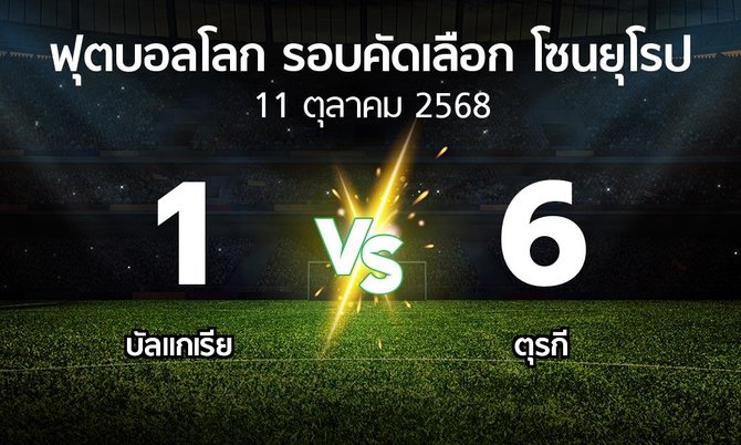 ผลบอล : บัลแกเรีย vs ตุรกี (ฟุตบอลโลก-รอบคัดเลือก-โซนยุโรป 2025-2026)