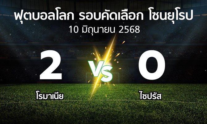ผลบอล : โรมาเนีย vs ไซปรัส (ฟุตบอลโลก-รอบคัดเลือก-โซนยุโรป 2025-2026)