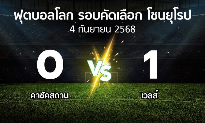 ผลบอล : คาซัคสถาน vs เวลส์ (ฟุตบอลโลก-รอบคัดเลือก-โซนยุโรป 2025-2026)