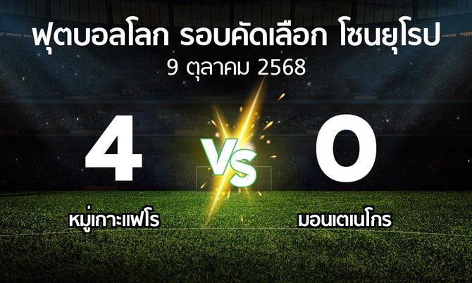 ผลบอล : หมู่เกาะแฟโร vs มอนเตเนโกร (ฟุตบอลโลก-รอบคัดเลือก-โซนยุโรป 2025-2026)