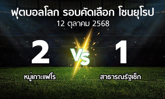 ผลบอล : หมู่เกาะแฟโร vs สาธารณรัฐเช็ก (ฟุตบอลโลก-รอบคัดเลือก-โซนยุโรป 2025-2026)