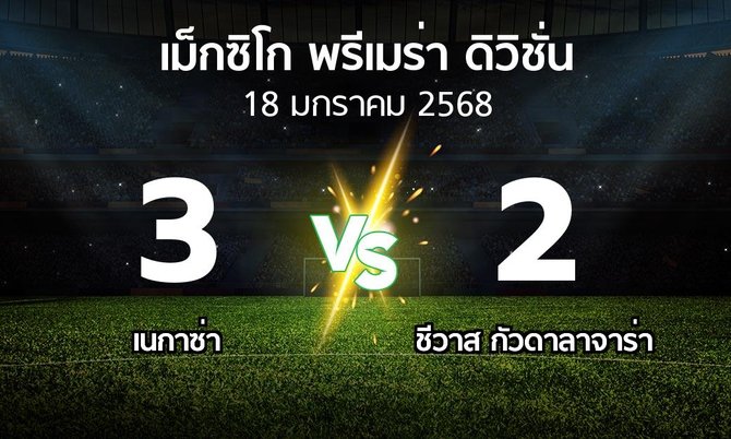 ผลบอล : เนกาซ่า vs ชีวาส กัวดาลาจาร่า (เม็กซิโก-พรีเมร่า-ดิวิชั่น 2024-2025)