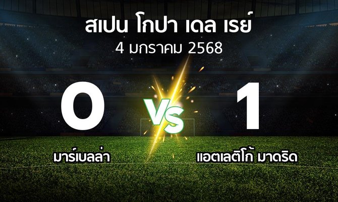 ผลบอล : มาร์เบลล่า vs แอต.มาดริด (สเปน-โกปาเดลเรย์ 2024-2025)