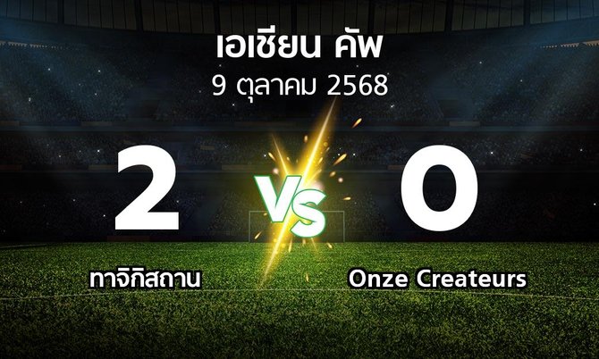 ผลบอล : ทาจิกิสถาน vs Onze Createurs (เอเชียนคัพ 2024-2027)