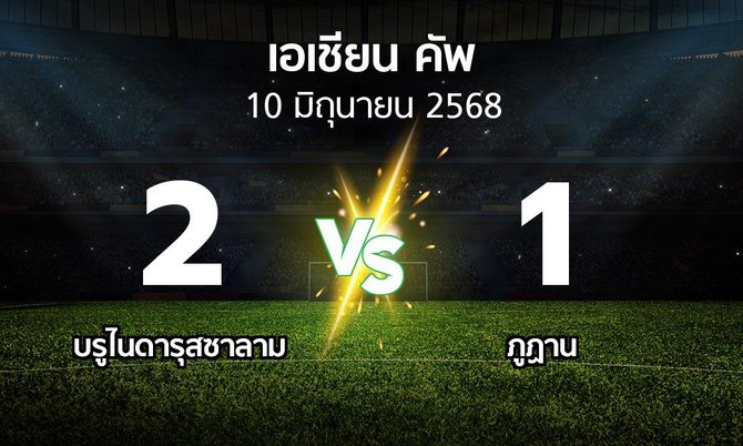 ผลบอล : บรูไนดารุสซาลาม vs ภูฏาน (เอเชียนคัพ 2024-2027)