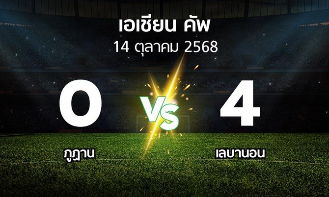 ผลบอล : ภูฏาน vs เลบานอน (เอเชียนคัพ 2024-2027)