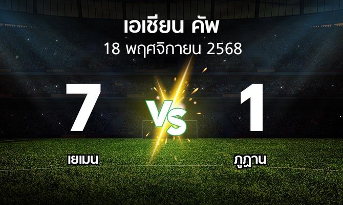 ผลบอล : เยเมน vs ภูฏาน (เอเชียนคัพ 2024-2027)