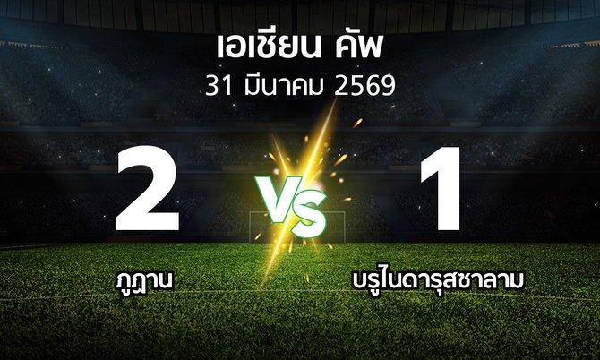 ผลบอล : ภูฏาน vs บรูไนดารุสซาลาม (เอเชียนคัพ 2024-2027)