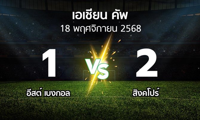 ผลบอล : อีสต์ เบงกอล vs สิงคโปร์ (เอเชียนคัพ 2024-2027)