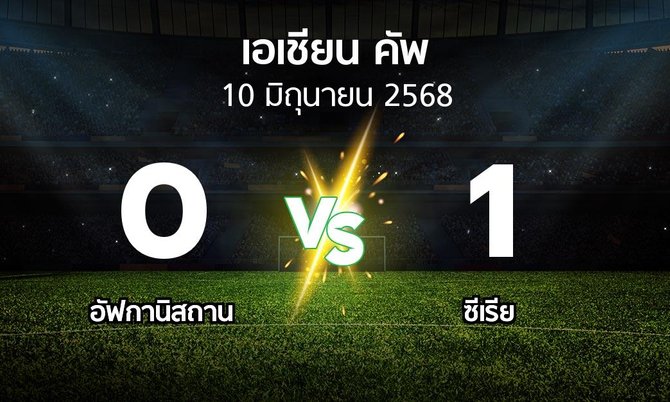 ผลบอล : อัฟกานิสถาน vs ซีเรีย (เอเชียนคัพ 2024-2027)