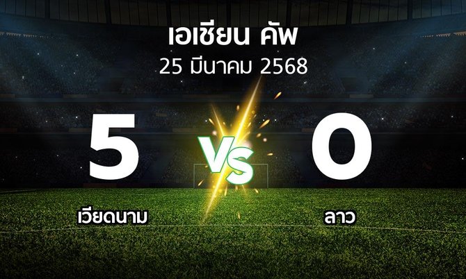 ผลบอล : เวียดนาม vs ลาว (เอเชียนคัพ 2024-2027)