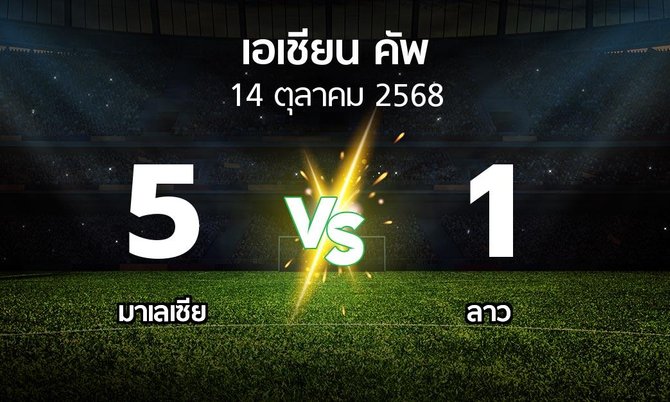 ผลบอล : มาเลเซีย vs ลาว (เอเชียนคัพ 2024-2027)