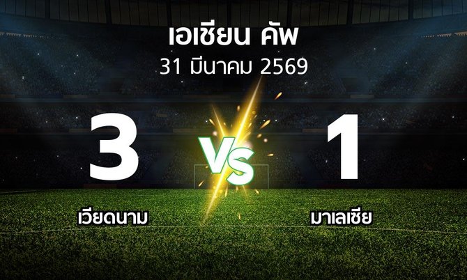 ผลบอล : เวียดนาม vs มาเลเซีย (เอเชียนคัพ 2024-2027)