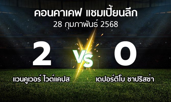 ผลบอล : แวนคูเวอร์ ไวต์แคปส vs เดปอร์ติโบ ซาปริสซ่า (คอนคาเคฟ-แชมเปี้ยนลีก 2025)