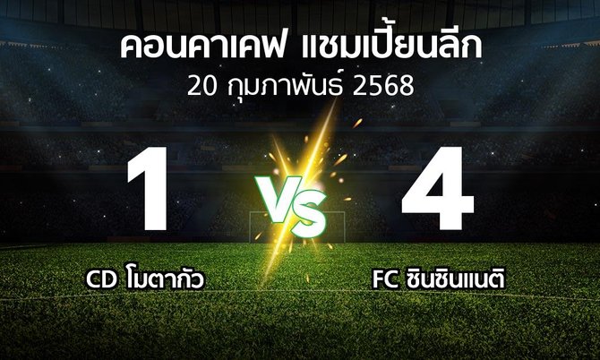 ผลบอล : CD โมตากัว vs FC ซินซินแนติ (คอนคาเคฟ-แชมเปี้ยนลีก 2025)
