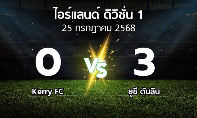 ผลบอล : Kerry FC vs ยูซี ดับลิน (ไอร์แลนด์-ดิวิชั่น-1 2025)