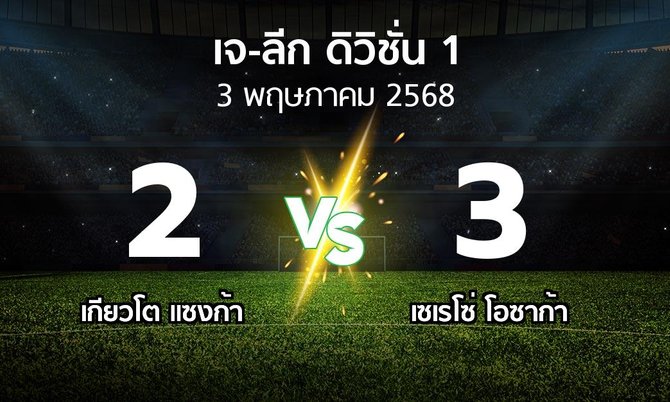 ผลบอล : เกียวโต แซงก้า vs เซเรโซ่ โอซาก้า (เจ-ลีก ดิวิชั่น 1 2025)