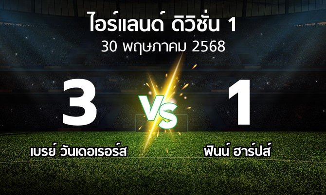 ผลบอล : เบรย์ วันเดอเรอร์ส vs ฟินน์ ฮาร์ปส์ (ไอร์แลนด์-ดิวิชั่น-1 2025)