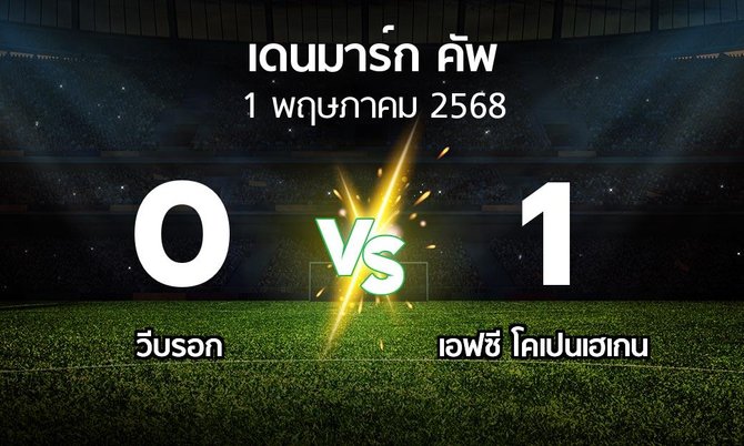 ผลบอล : วีบรอก vs โคเปนเฮเกน (เดนมาร์ก-คัพ 2024-2025)