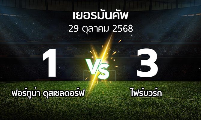 ผลบอล : ฟอร์ทูน่า ดุสเซลดอร์ฟ vs ไฟร์บวร์ก (เดเอฟเบ-โพคาล 2025-2026)