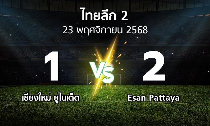 ผลบอล : เชียงใหม่ ยูไนเต็ด vs Esan Pattaya (ไทยลีก 2 2025-2026)