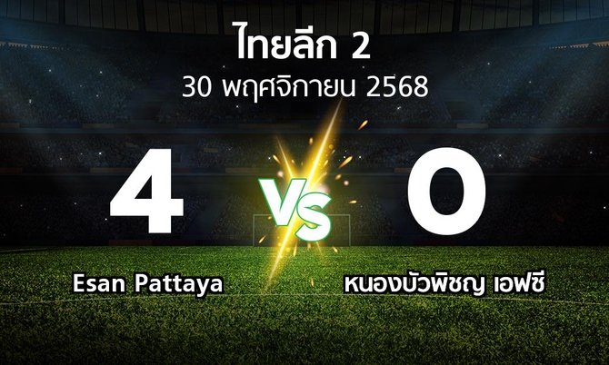 ผลบอล : Esan Pattaya vs หนองบัวพิชญ เอฟซี (ไทยลีก 2 2025-2026)