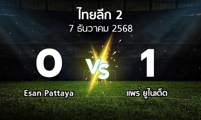 ผลบอล : Esan Pattaya vs แพร่ ยูไนเต็ด (ไทยลีก 2 2025-2026)