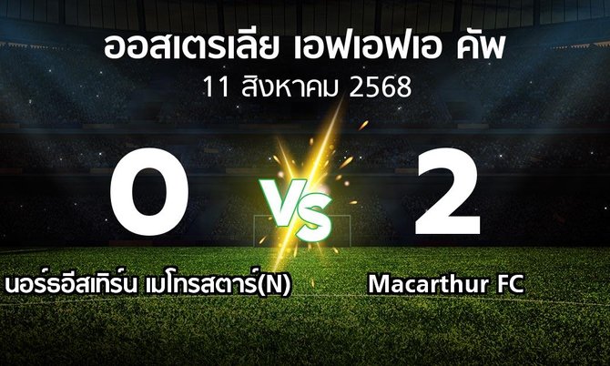 ผลบอล : นอร์ธอีสเทิร์น เมโทรสตาร์(N) vs Macarthur FC (ออสเตรเลีย-เอฟเอฟเอ-คัพ 2025)