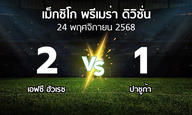 ผลบอล : เอฟซี ฮัวเรซ vs ปาชูก้า (เม็กซิโก-พรีเมร่า-ดิวิชั่น 2025-2026)