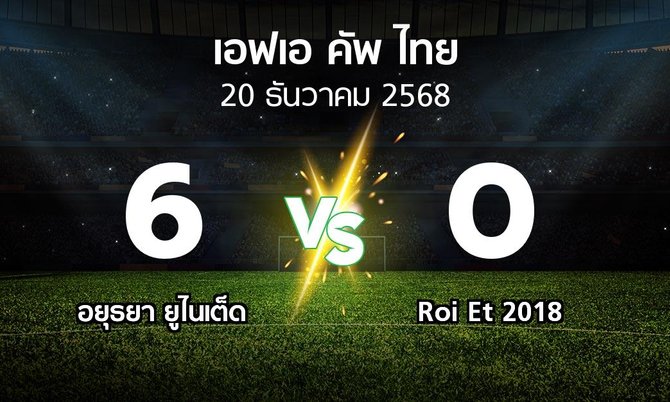 ผลบอล : อยุธยา ยูไนเต็ด vs Roi Et 2018 (ไทยเอฟเอคัพ 2025-2026)