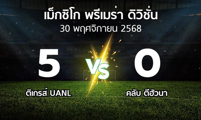ผลบอล : ติเกรส์ UANL vs คลับ ตีฮัวนา (เม็กซิโก-พรีเมร่า-ดิวิชั่น 2025-2026)