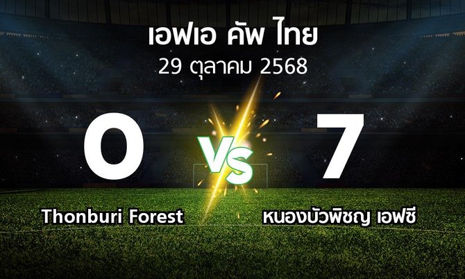 ผลบอล : Thonburi Forest vs หนองบัวพิชญ เอฟซี (ไทยเอฟเอคัพ 2025-2026)