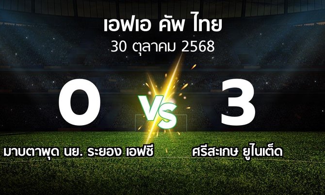 ผลบอล : มาบตาพุด นย. ระยอง เอฟซี vs ศรีสะเกษ ยูไนเต็ด (ไทยเอฟเอคัพ 2025-2026)