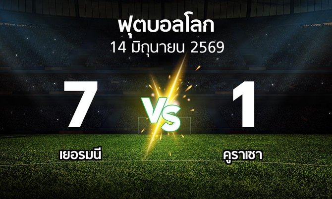 ผลบอล : เยอรมนี vs คูราเซา (ฟุตบอลโลก 2026)