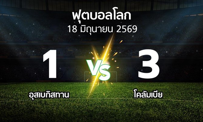 ผลบอล : อุสเบกิสทาน vs โคลัมเบีย (ฟุตบอลโลก 2026)