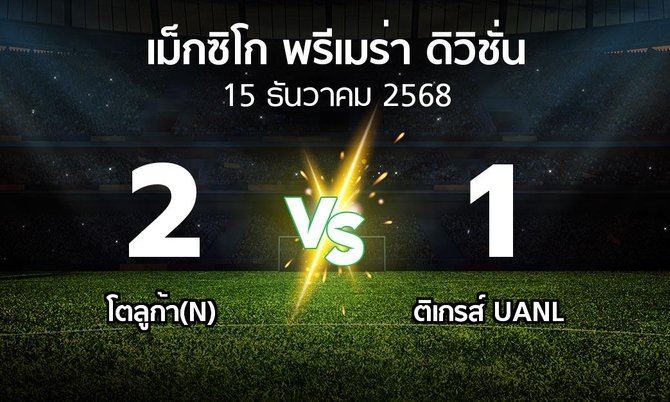ผลบอล : โตลูก้า(N) vs ติเกรส์ UANL (เม็กซิโก-พรีเมร่า-ดิวิชั่น 2025-2026)