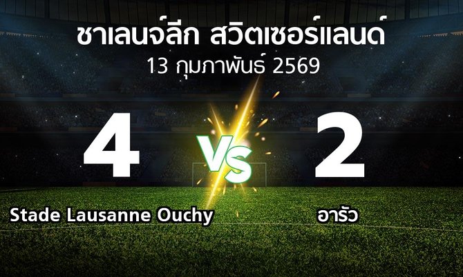 ผลบอล : Stade Lausanne Ouchy vs อารัว (ชาเลนจ์-ลีก-สวิตเซอร์แลนด์ 2025-2026)