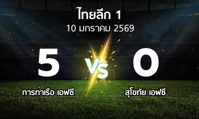 ผลบอล : การท่าเรือ เอฟซี vs สุโขทัย เอฟซี (ไทยลีก 1 2025-2026)